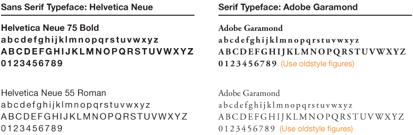 font examples