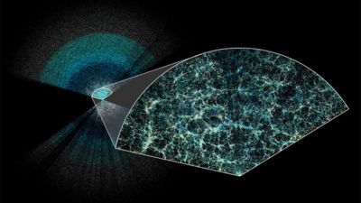 First results from DESI make the most precise measurement of our expanding universe