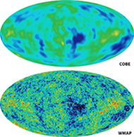Results from the first year observations of the WMAP satellite