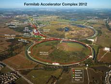 http://www.fnal.gov/pub/today/images12/accelerator_chain_2012.jpg