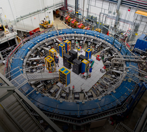 Spotlight: Muon g-2