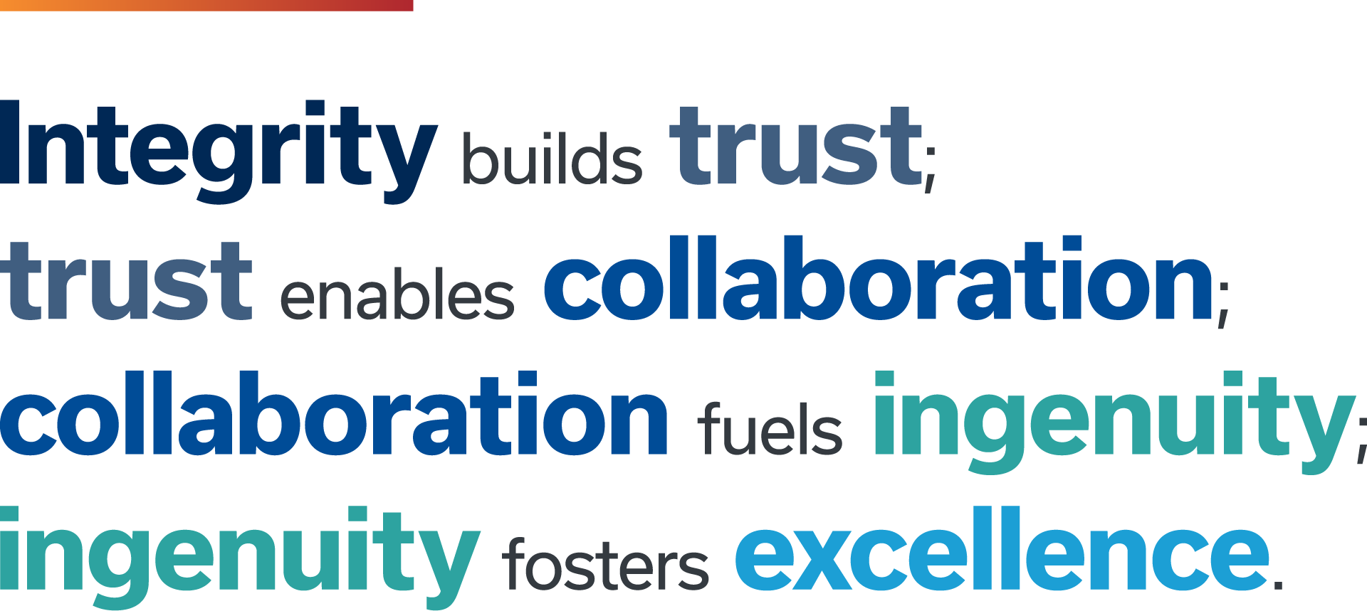 Colorful word cloud illustrating Fermilab's core values, with each value interconnected to others, emphasizing their relationships
