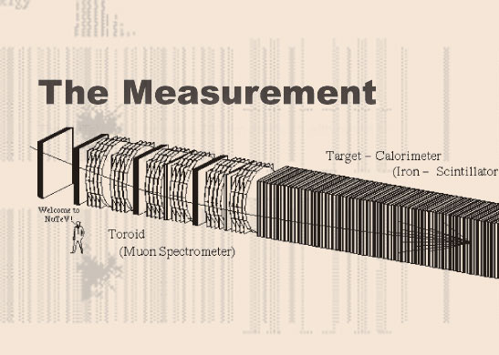 The NuTeV detector was a 700-ton sandwich with over a hundred slices of alternating steel and particle detectors