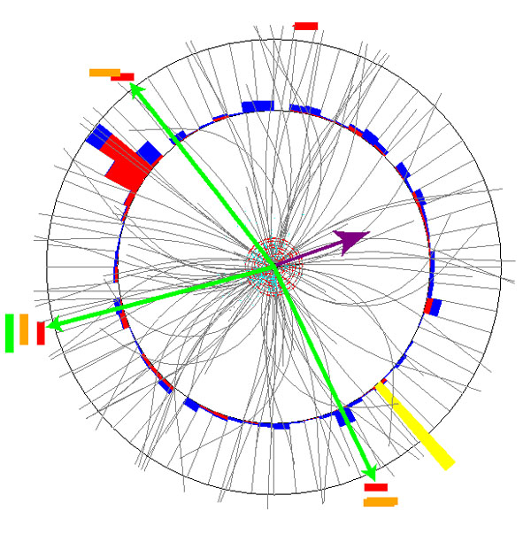 Two concentric circles with spokes and arcs passing through them and small blocks of red, blue, yellow, green color at various points on the circumferences